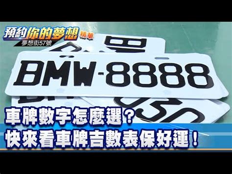 汽車車牌號碼測吉凶|1518车牌号码吉凶